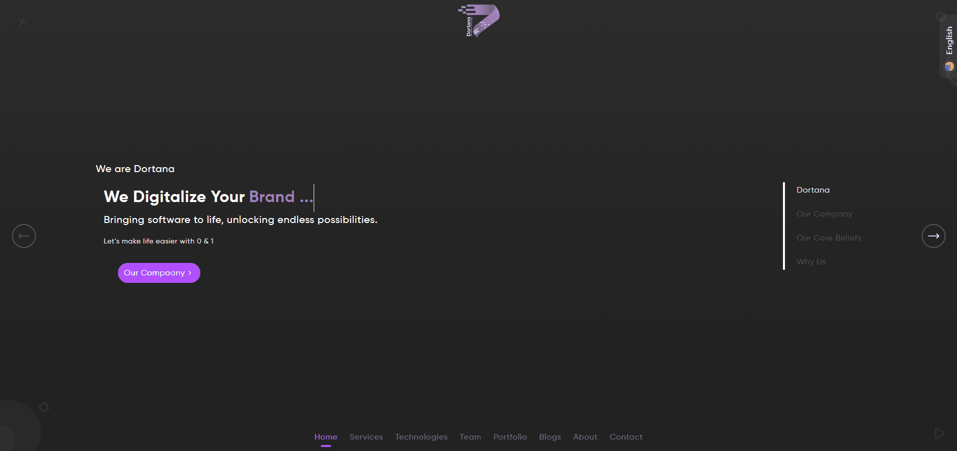 Technogoal Portfolio - Dortana